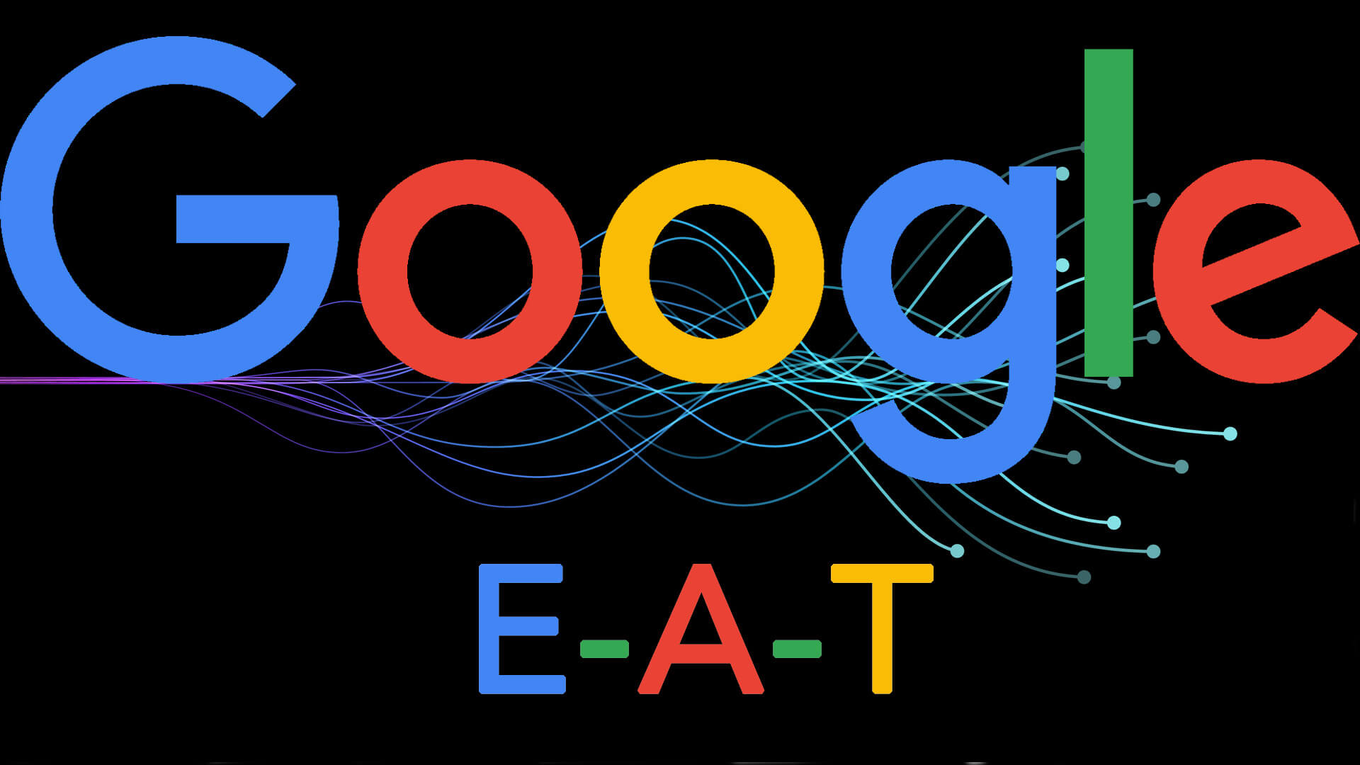 Google's E-A-T guidelines